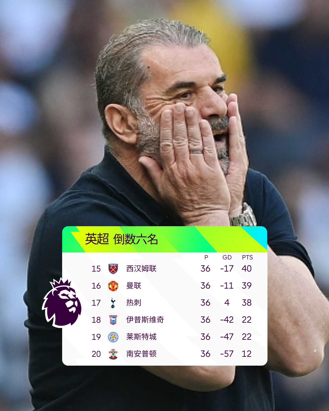 转会期意大利杯传出新动向，曼联手感冰凉，管理层表态：气氛紧张，临场指挥获称赞的简单介绍